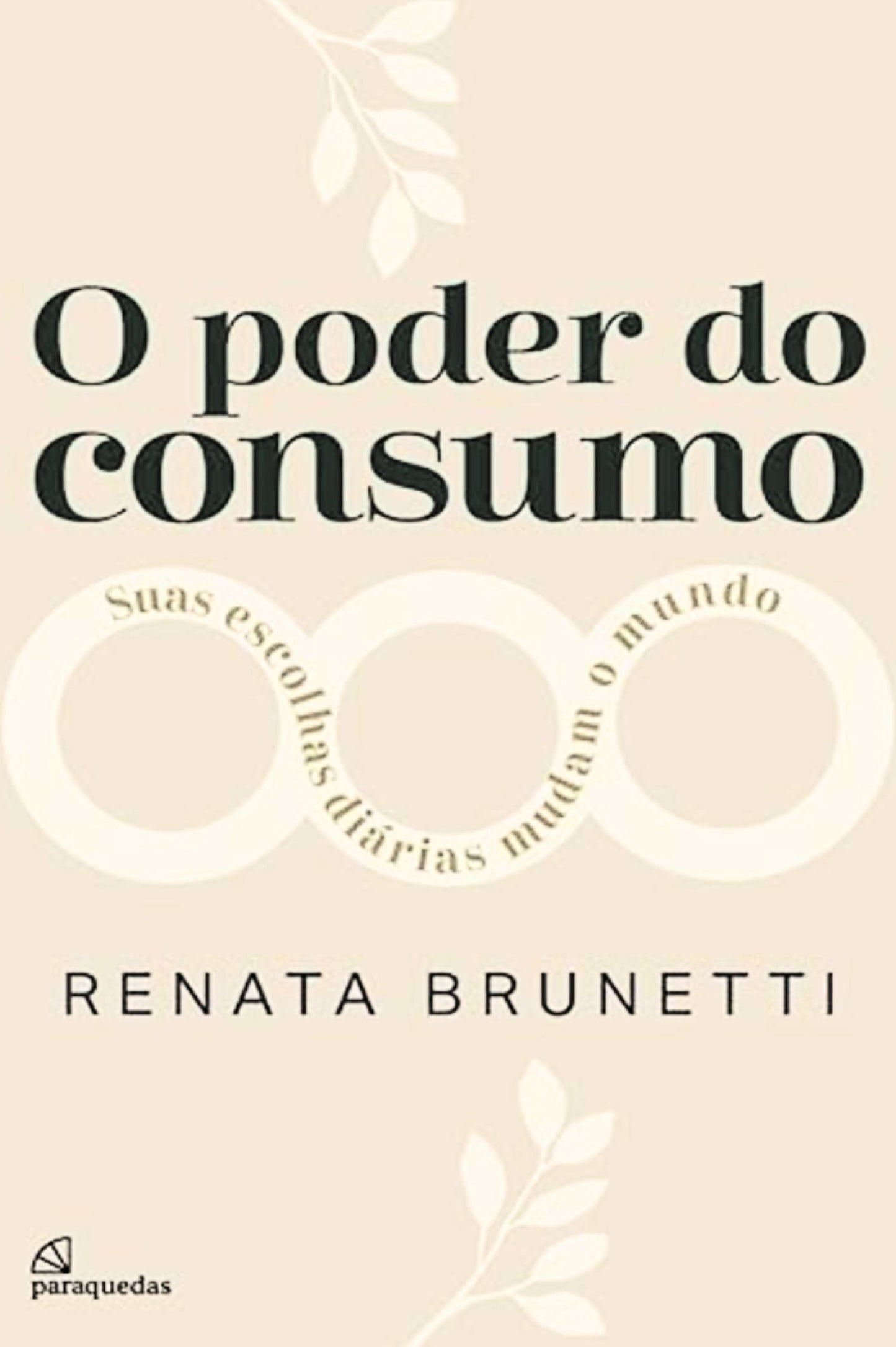 O poder do consumo